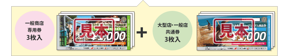 日立市スーパープレミアム商品券見本